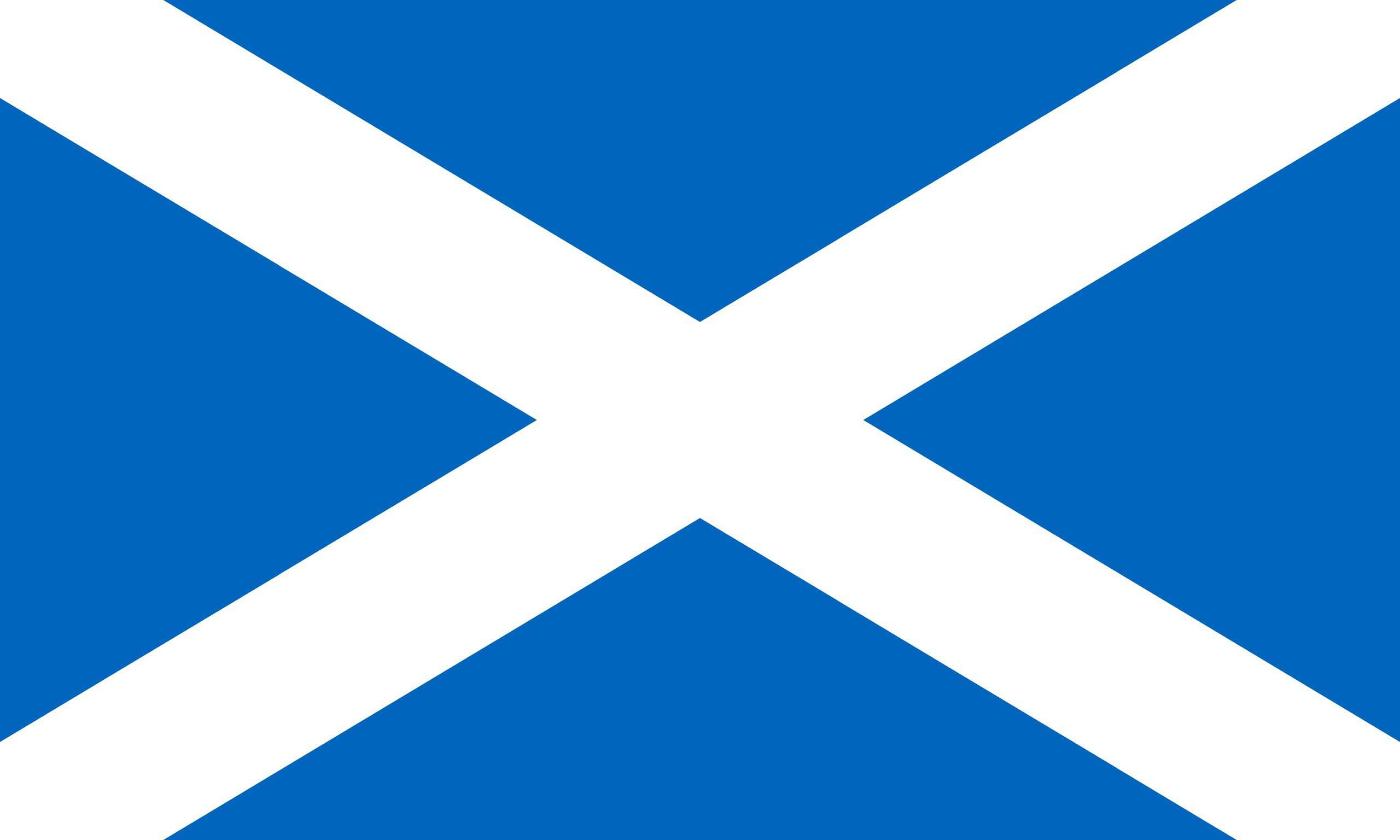 Bnadera de Escocia